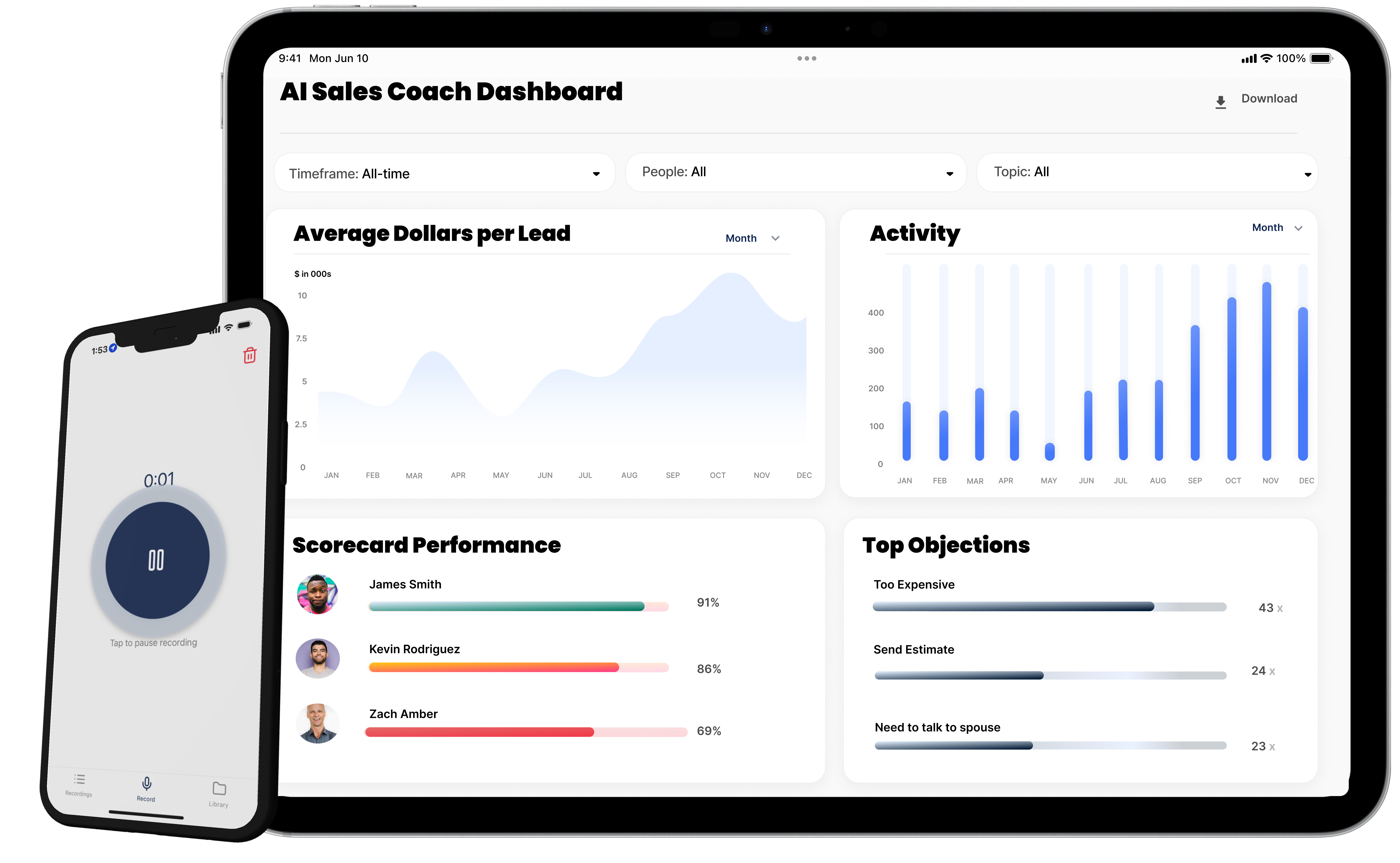 AI Sales Coach Dashboard