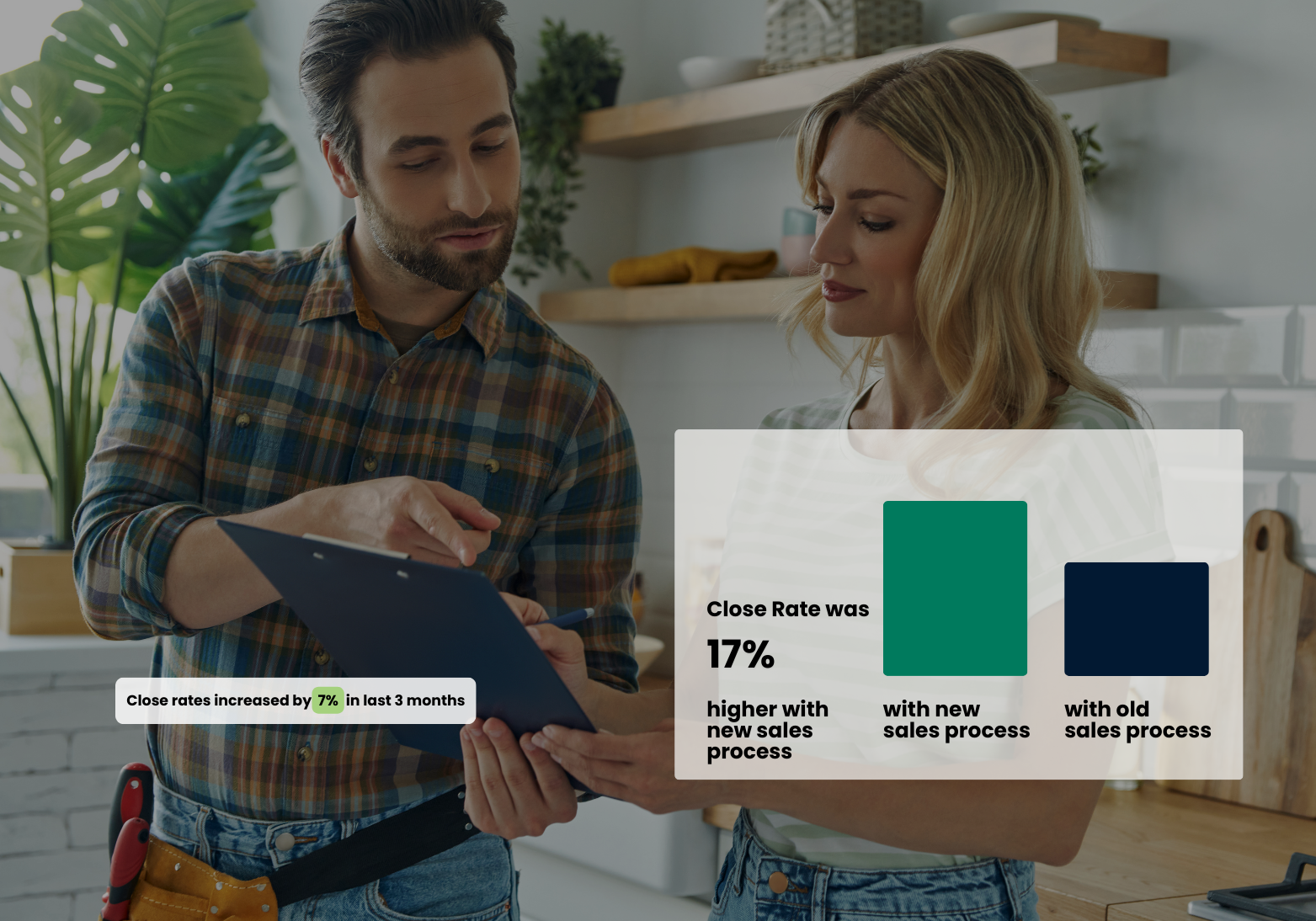 People analyzing sales data